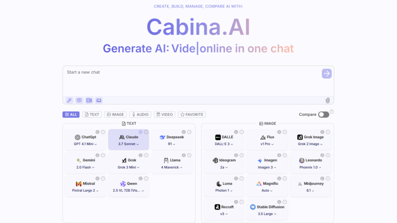 Photo of 5 Best AI image generators in 2025
